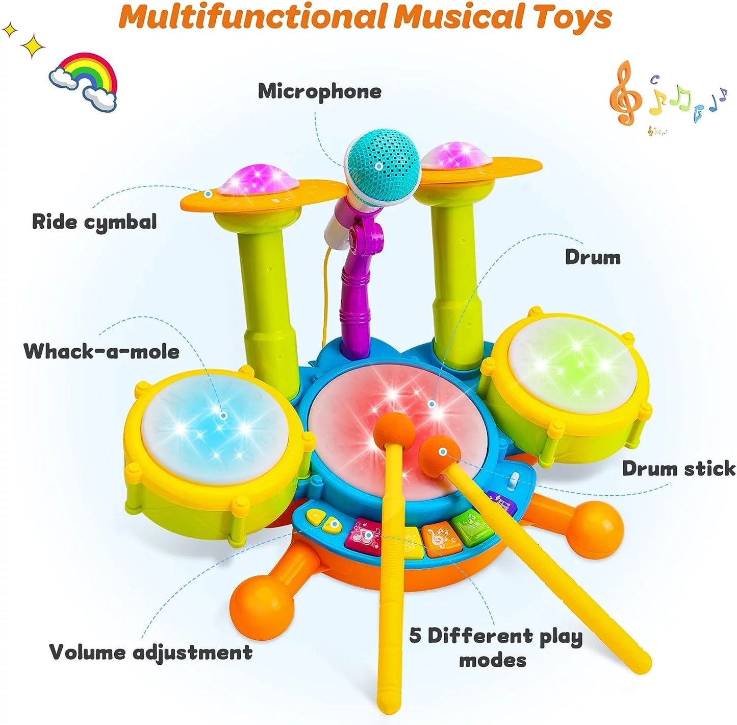 Musical Toys for 1 Year Old, Drum Sets for Toddlers 1-3, Baby Learning Toys for 2-5 Years, Light Uptoy for Girls Boys Birthday Gift