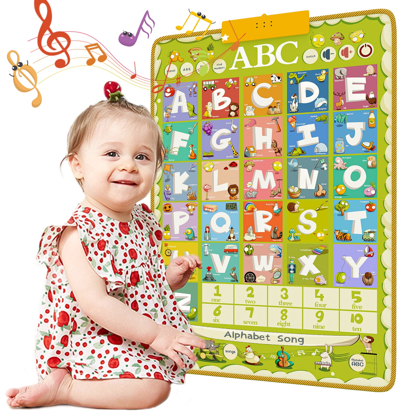 Talking Alphabet Poster for Toddlers - English ABC Learning for Toddlers, Numbers, Colors, Songs, Aurism Toy Educational Toys for 3 Year Old Kids